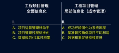 GEPS 賦能施工企業，構建智慧工程項目管理新生態